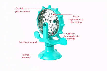 Rueda Dispensadora